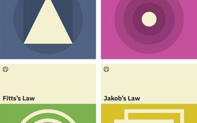 Las leyes de la UX